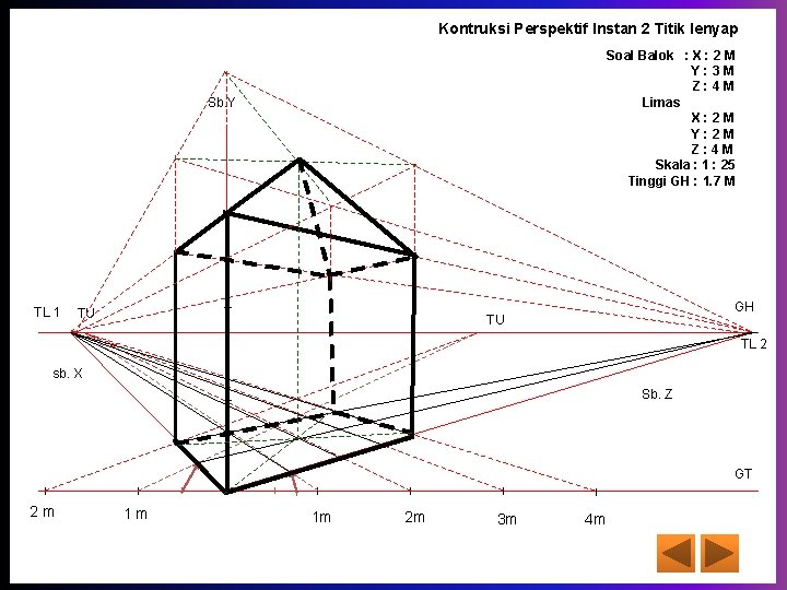 Kontruksi Perspektif Instan 2 Titik lenyap Soal Balok : X : 2 M Y: