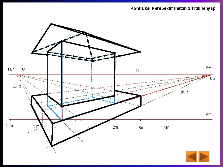Kontruksi Perspektif Instan 2 Titik lenyap TL 1 TU GH TU TL 2 sb.