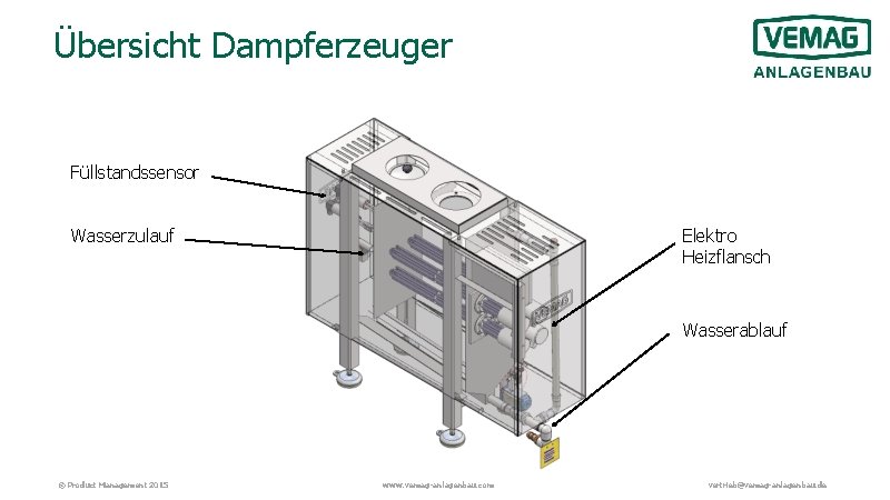 Übersicht Dampferzeuger Füllstandssensor Elektro Heizflansch Wasserzulauf Wasserablauf © Product Management 2015 www. vemag-anlagenbau. com