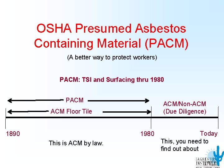 OSHA Presumed Asbestos Containing Material (PACM) (A better way to protect workers) PACM: TSI