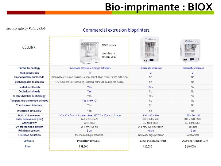 Bio-imprimante : BIOX 