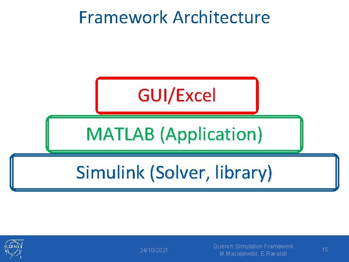 Framework Architecture GUI/Excel MATLAB (Application) Simulink (Solver, library) 24/10/2021 Quench Simulation Framework M. Maciejewski,