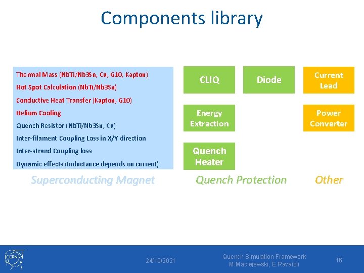 Components library Thermal Mass (Nb. Ti/Nb 3 Sn, Cu, G 10, Kapton) Hot Spot