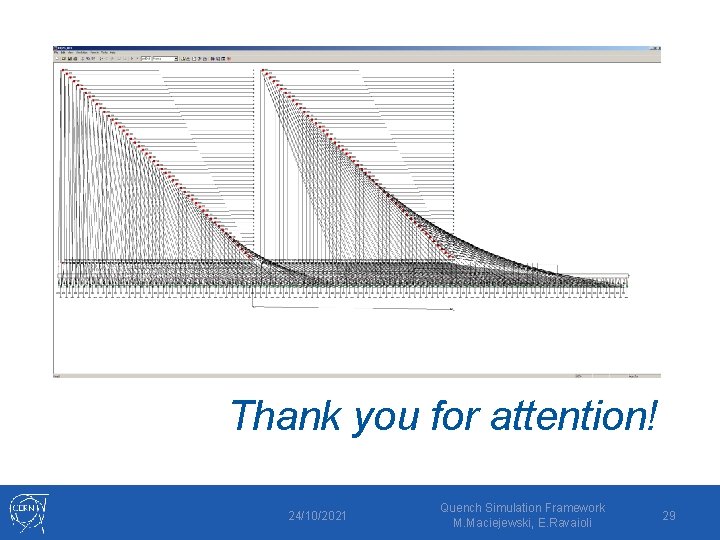 Thank you for attention! 24/10/2021 Quench Simulation Framework M. Maciejewski, E. Ravaioli 29 