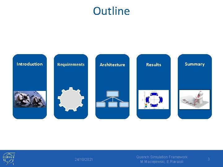 Outline Introduction Requirements 24/10/2021 Architecture Results Summary Quench Simulation Framework M. Maciejewski, E. Ravaioli