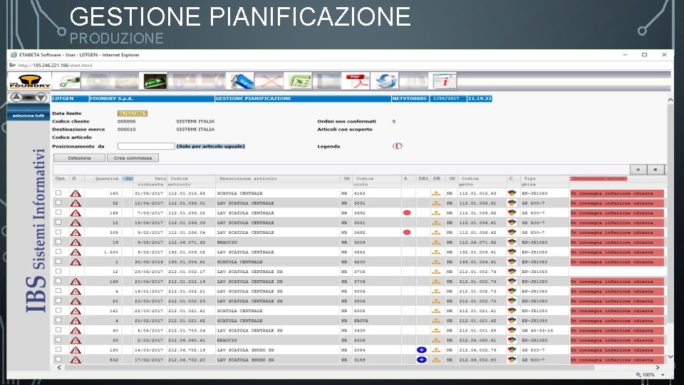 GESTIONE PIANIFICAZIONE PRODUZIONE 