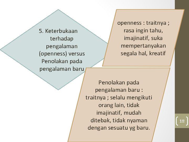 5. Keterbukaan terhadap pengalaman (openness) versus Penolakan pada pengalaman baru openness : traitnya ;