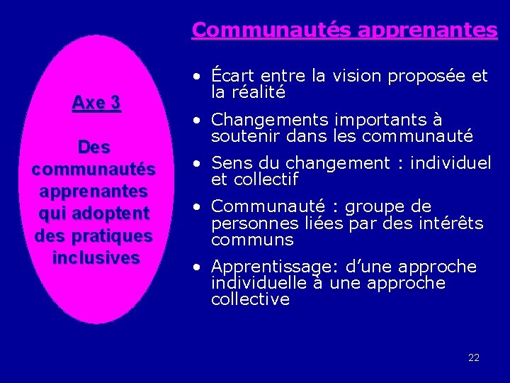 Communautés apprenantes Axe 3 Des communautés apprenantes qui adoptent des pratiques inclusives • Écart