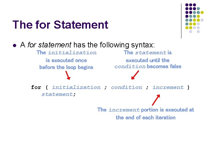 The for Statement l A for statement has the following syntax: The initialization is