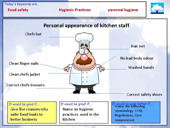 Food safety Hygienic Practices personal hygiene Personal appearance of kitchen staff Chefs hat Hair