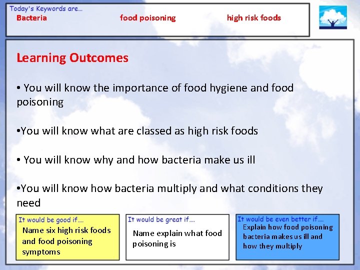 Bacteria food poisoning high risk foods Learning Outcomes • You will know the importance