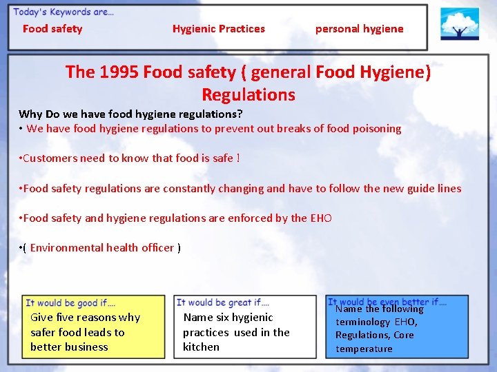 Food safety Hygienic Practices personal hygiene The 1995 Food safety ( general Food Hygiene)