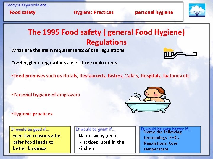 Food safety Hygienic Practices personal hygiene The 1995 Food safety ( general Food Hygiene)
