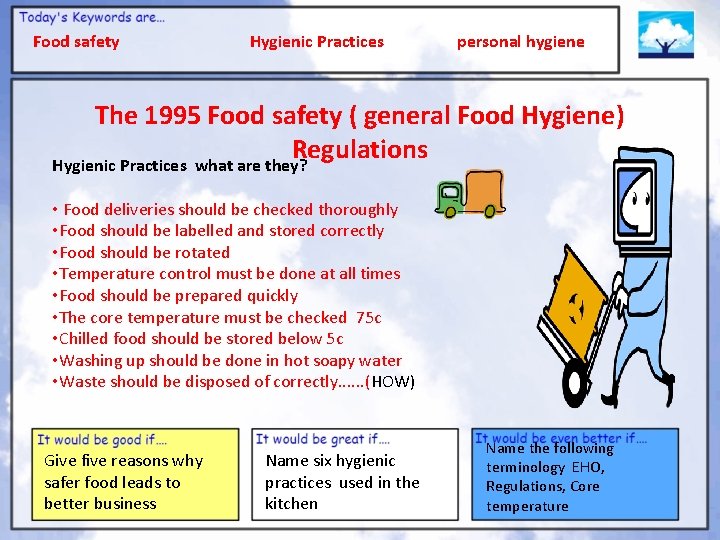 Food safety Hygienic Practices personal hygiene The 1995 Food safety ( general Food Hygiene)