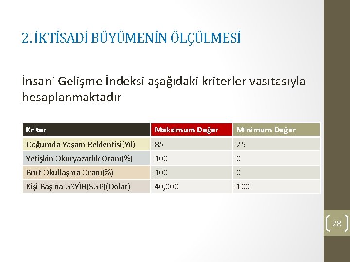 2. İKTİSADİ BÜYÜMENİN ÖLÇÜLMESİ İnsani Gelişme İndeksi aşağıdaki kriterler vasıtasıyla hesaplanmaktadır Kriter Maksimum Değer