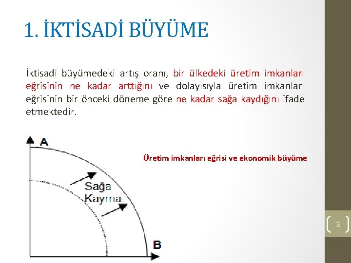 1. İKTİSADİ BÜYÜME İktisadi büyümedeki artış oranı, bir ülkedeki üretim imkanları eğrisinin ne kadar