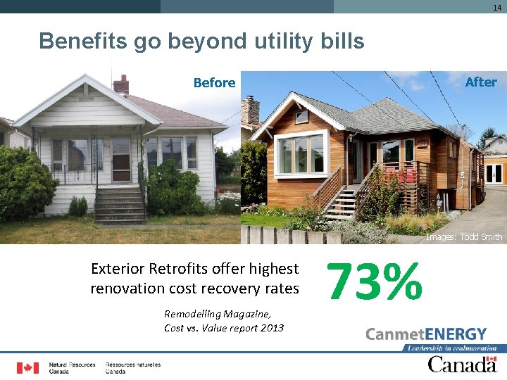 14 Benefits go beyond utility bills After Before Images: Todd Smith Exterior Retrofits offer