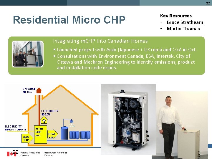 22 Residential Micro CHP Key Resources • Bruce Strathearn • Martin Thomas Integrating m.