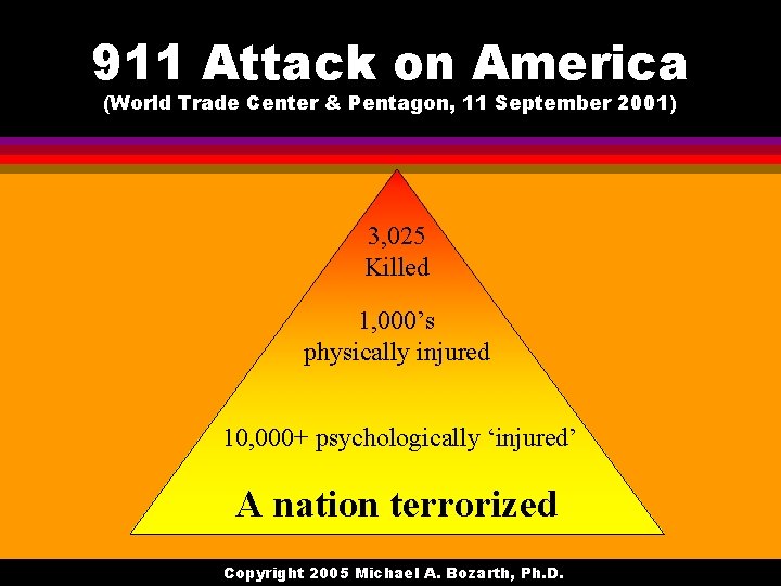 911 Attack on America (World Trade Center & Pentagon, 11 September 2001) 3, 025