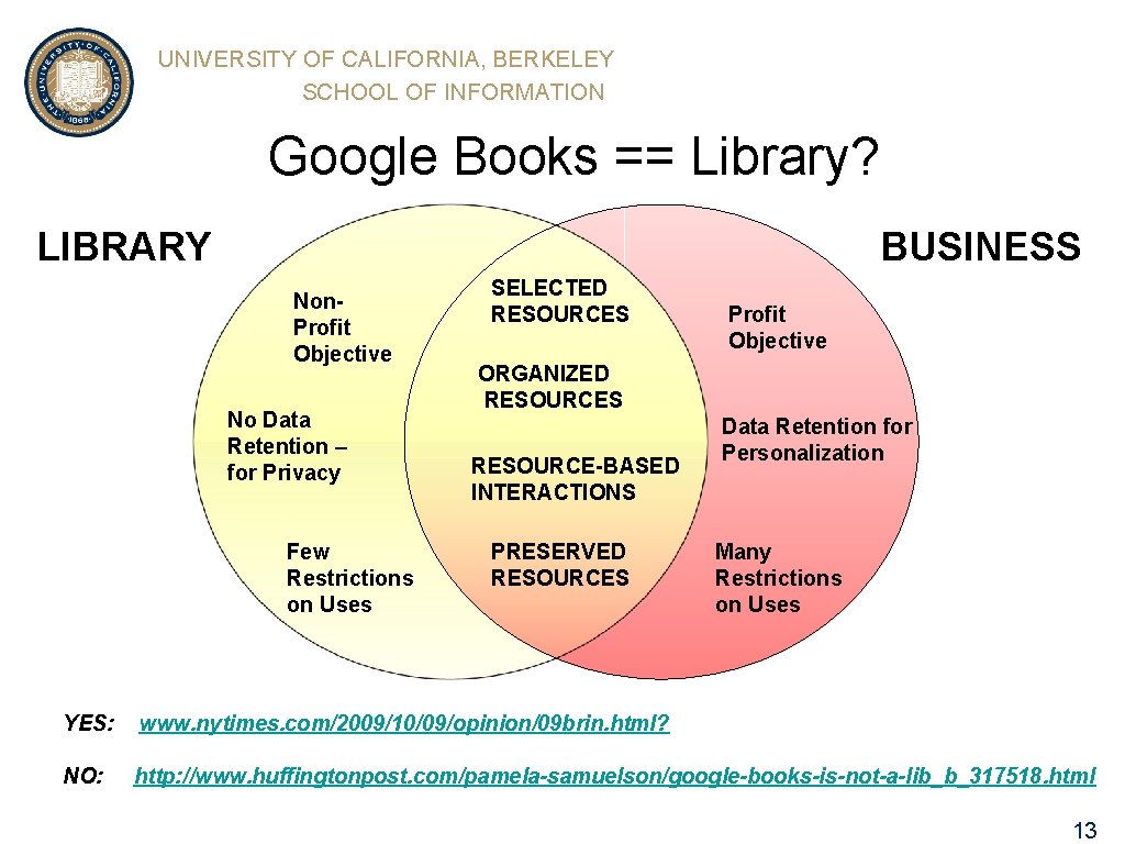UNIVERSITY OF CALIFORNIA, BERKELEY SCHOOL OF INFORMATION Google Books == Library? LIBRARY BUSINESS Non.