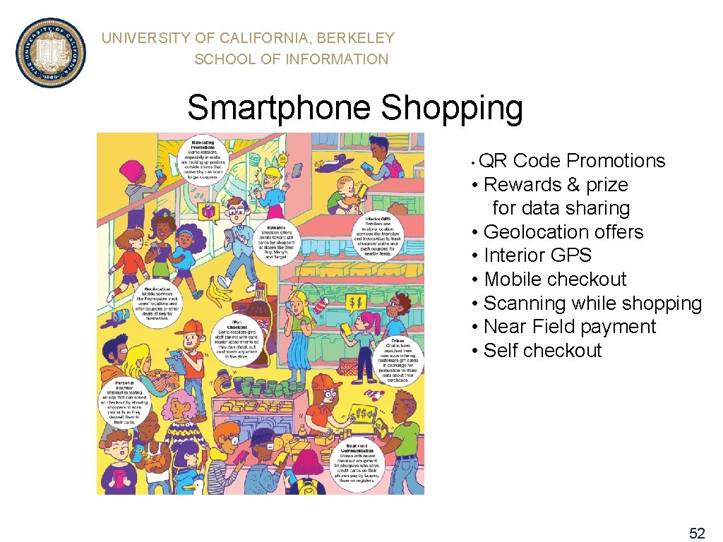 UNIVERSITY OF CALIFORNIA, BERKELEY SCHOOL OF INFORMATION Smartphone Shopping QR Code Promotions • Rewards