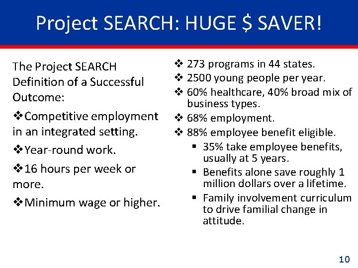 Project SEARCH: HUGE $ SAVER! The Project SEARCH. Definition of a Successful Outcome: v.