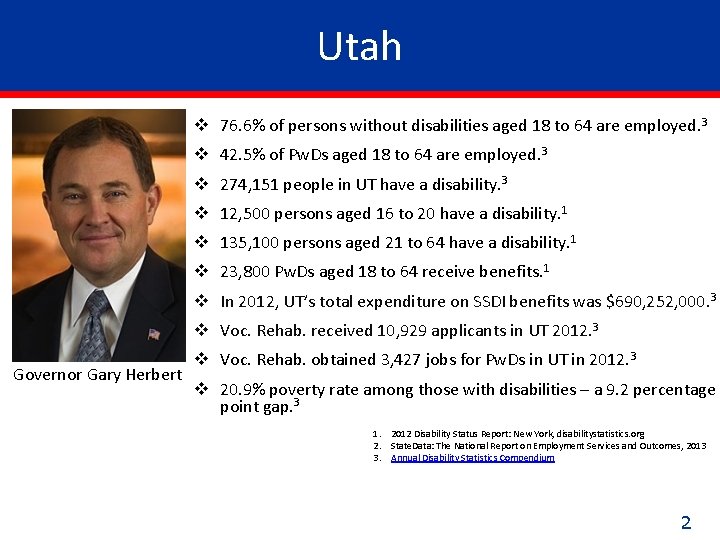 Utah v 76. 6% of persons without disabilities aged 18 to 64 are employed.