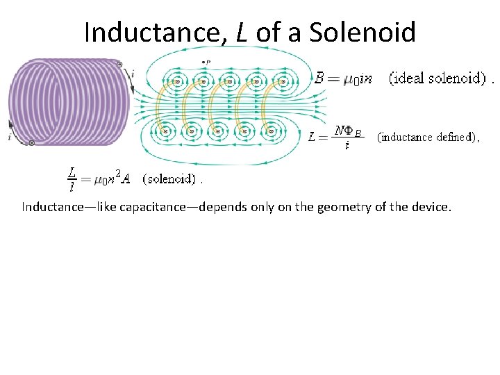 Inductance, L of a Solenoid Inductance—like capacitance—depends only on the geometry of the device.