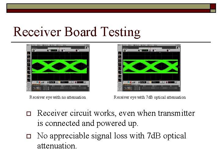 Receiver Board Testing Receiver eye with no attenuation o o Receiver eye with 7
