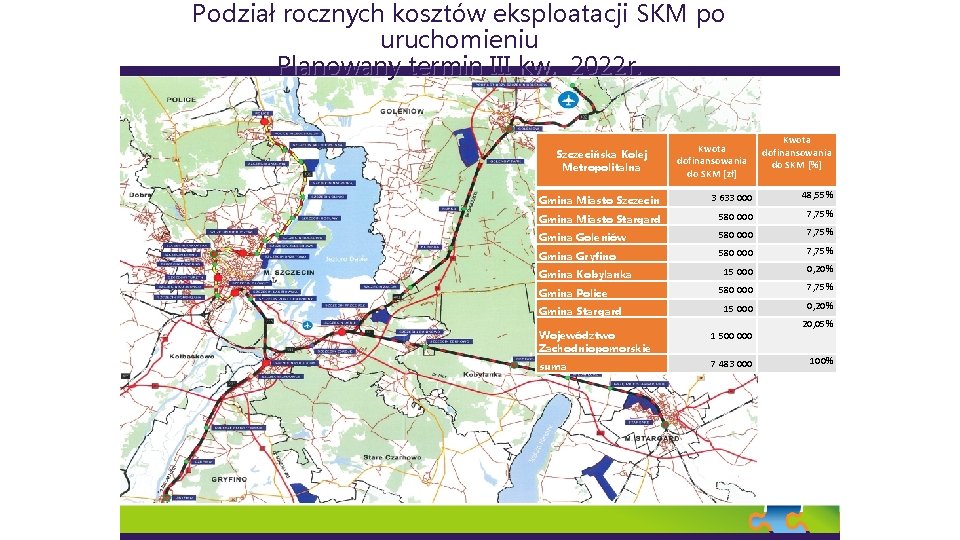 Podział rocznych kosztów eksploatacji SKM po uruchomieniu Planowany termin III kw. 2022 r. Szczecińska