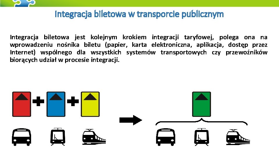 Integracja biletowa w transporcie publicznym Integracja biletowa jest kolejnym krokiem integracji taryfowej, polega ona