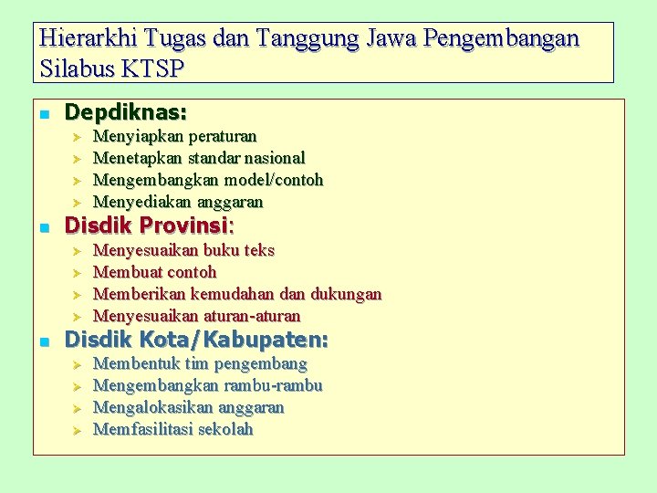 Hierarkhi Tugas dan Tanggung Jawa Pengembangan Silabus KTSP n Depdiknas: Ø Ø n Disdik