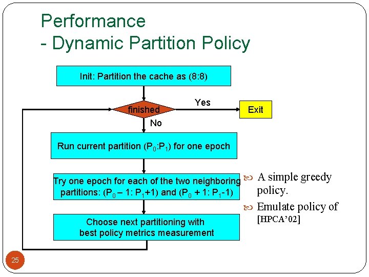 Performance - Dynamic Partition Policy Init: Partition the cache as (8: 8) finished No