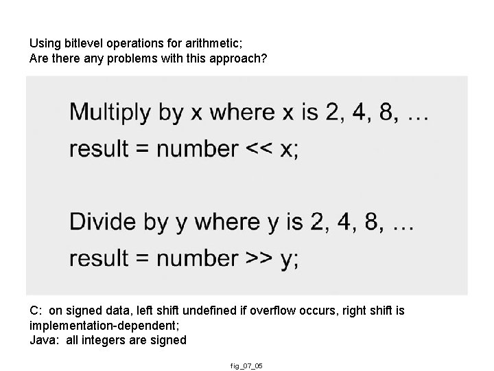 Using bitlevel operations for arithmetic; Are there any problems with this approach? C: on
