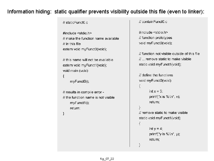Information hiding: static qualifier prevents visibility outside this file (even to linker): fig_07_22 