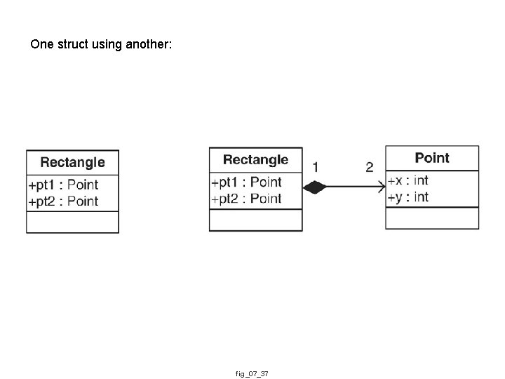 One struct using another: fig_07_37 