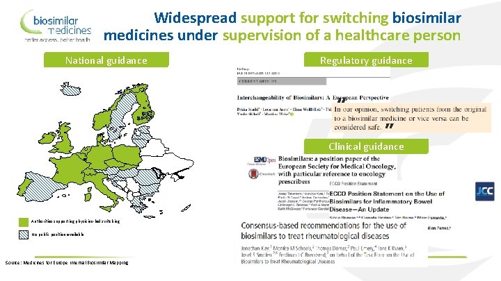 Widespread support for switching biosimilar medicines under supervision of a healthcare person National guidance
