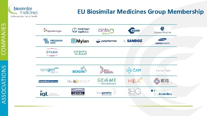 COMPANIES ASSOCIATIONS EU Biosimilar Medicines Group Membership 