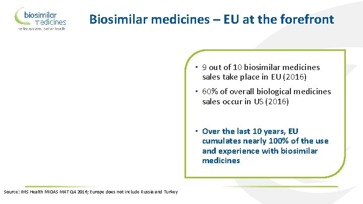 Biosimilar medicines – EU at the forefront • 9 out of 10 biosimilar medicines
