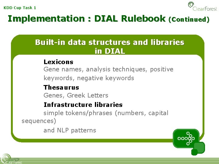 KDD Cup Task 1 Implementation : DIAL Rulebook (Continued) Built-in data structures and libraries