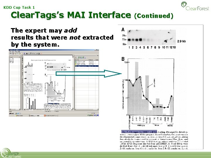 KDD Cup Task 1 Clear. Tags’s MAI Interface The expert may add results that