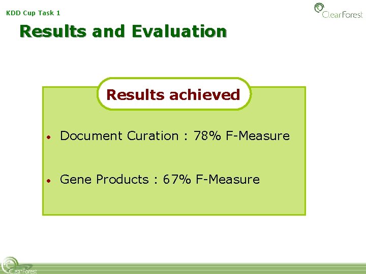 KDD Cup Task 1 Results and Evaluation Results achieved • Document Curation : 78%