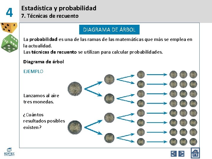 4 Estadística y probabilidad 7. Técnicas de recuento DIAGRAMA DE ÁRBOL La probabilidad es