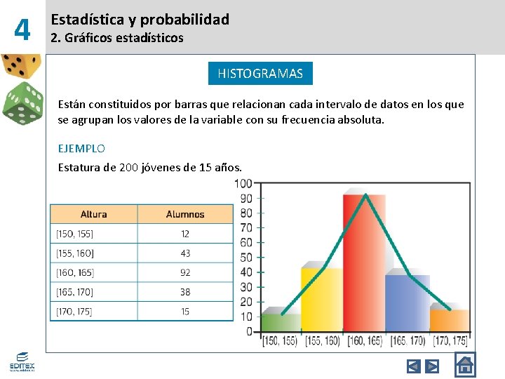 4 Estadística y probabilidad 2. Gráficos estadísticos HISTOGRAMAS Están constituidos por barras que relacionan