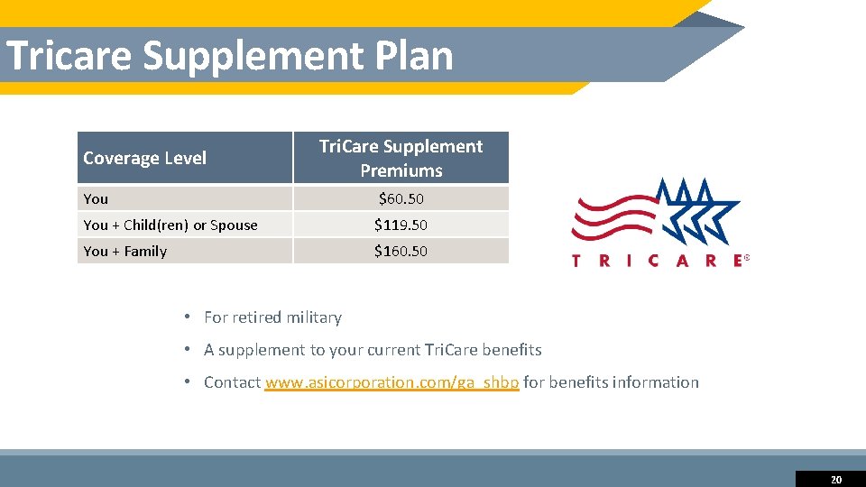 Tricare Supplement Plan Coverage Level Tri. Care Supplement Premiums You $60. 50 You +