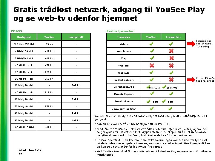 Gratis trådløst netværk, adgang til You. See Play og se web-tv udenfor hjemmet Priser: