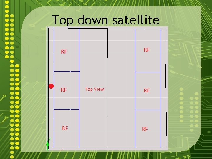 Top down satellite 