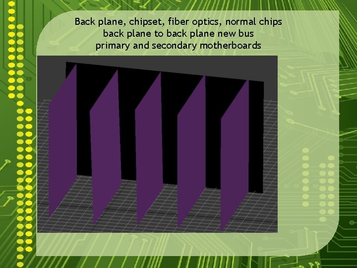 Back plane, chipset, fiber optics, normal chips back plane to back plane new bus