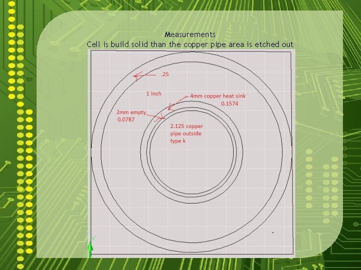 Measurements Cell is build solid than the copper pipe area is etched out 