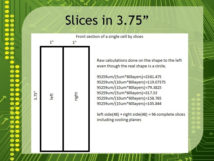 Slices in 3. 75” 